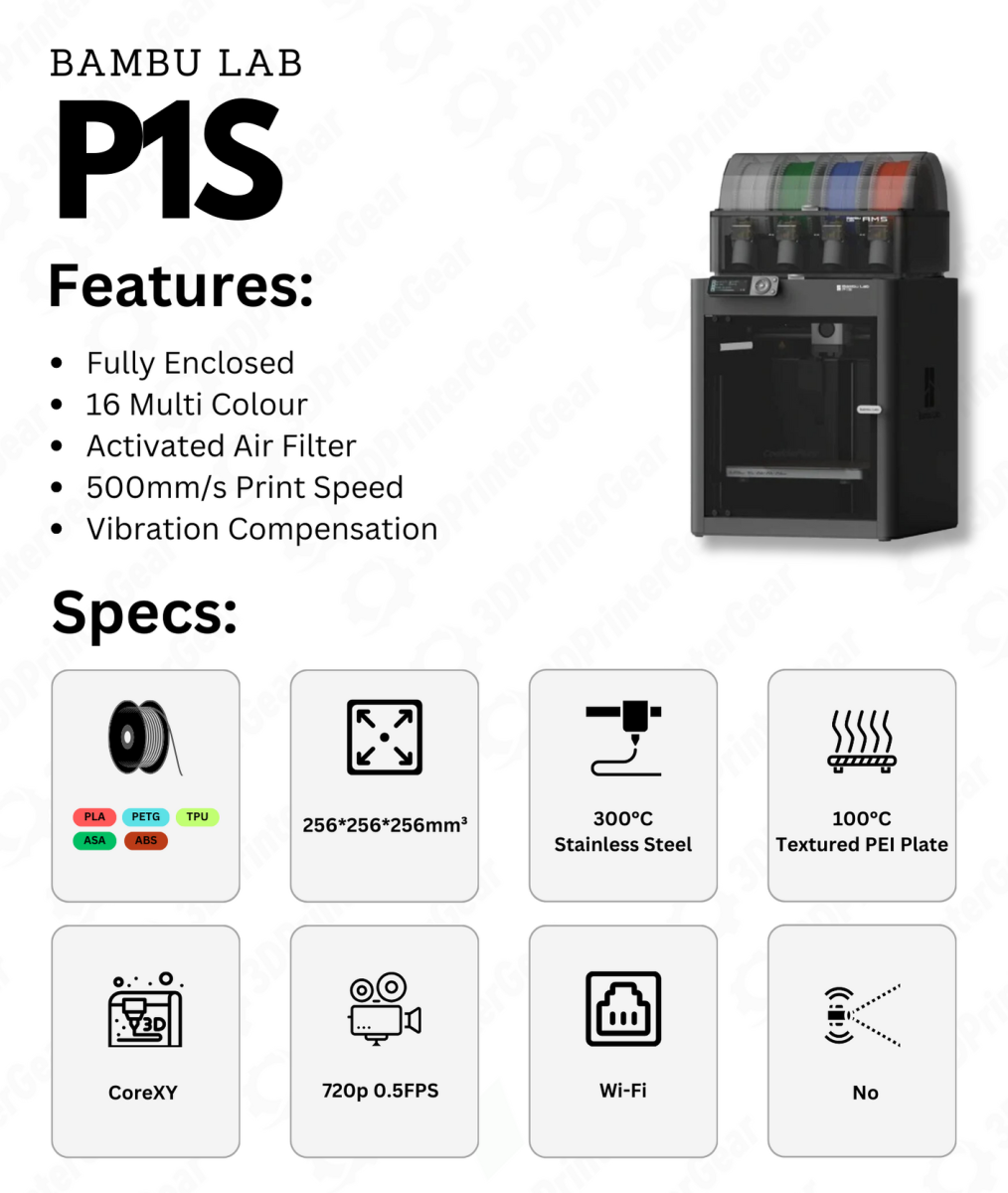 Bambu Lab P1S Product Specifications