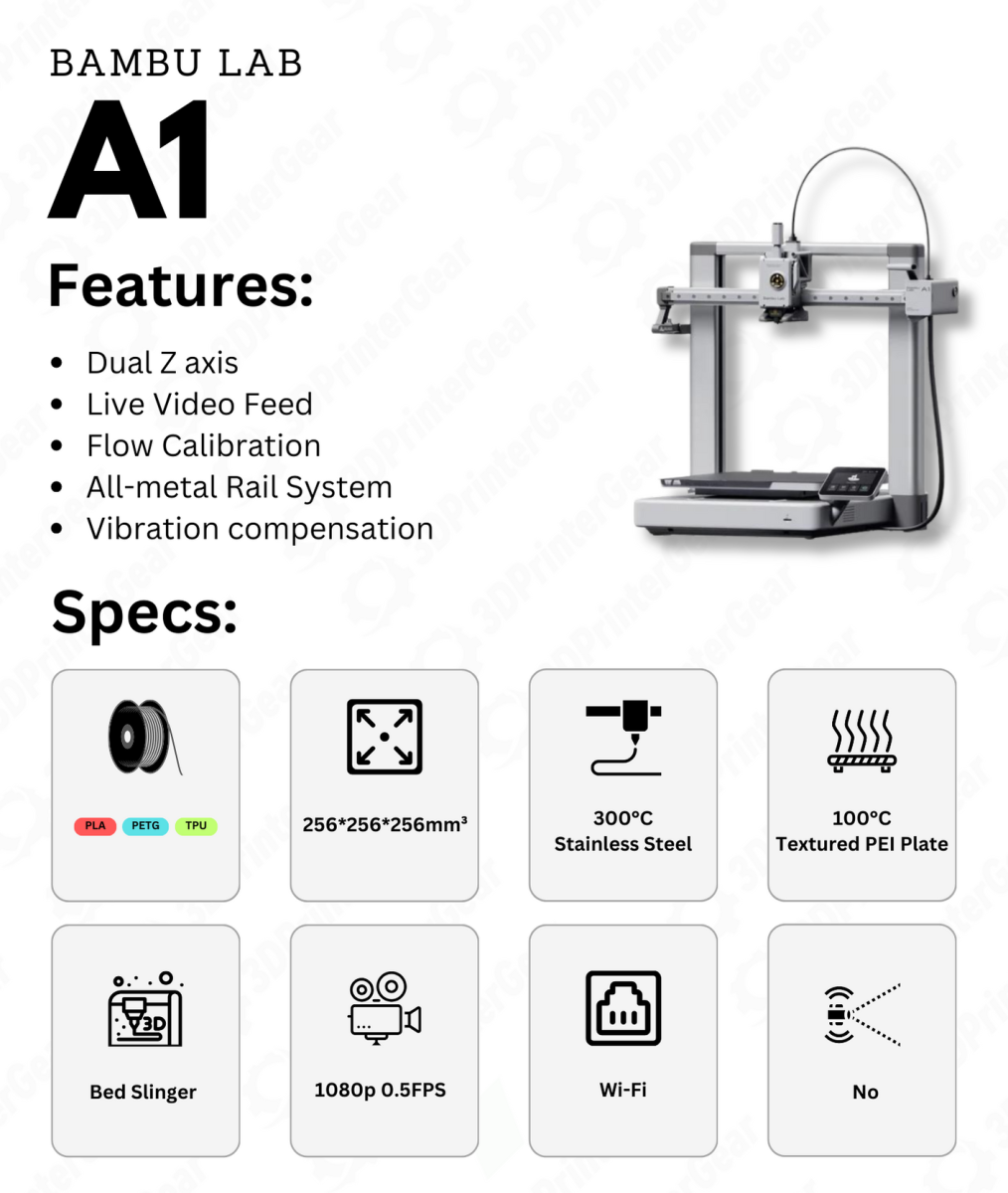 Bambu Lab A1 Product Specifications