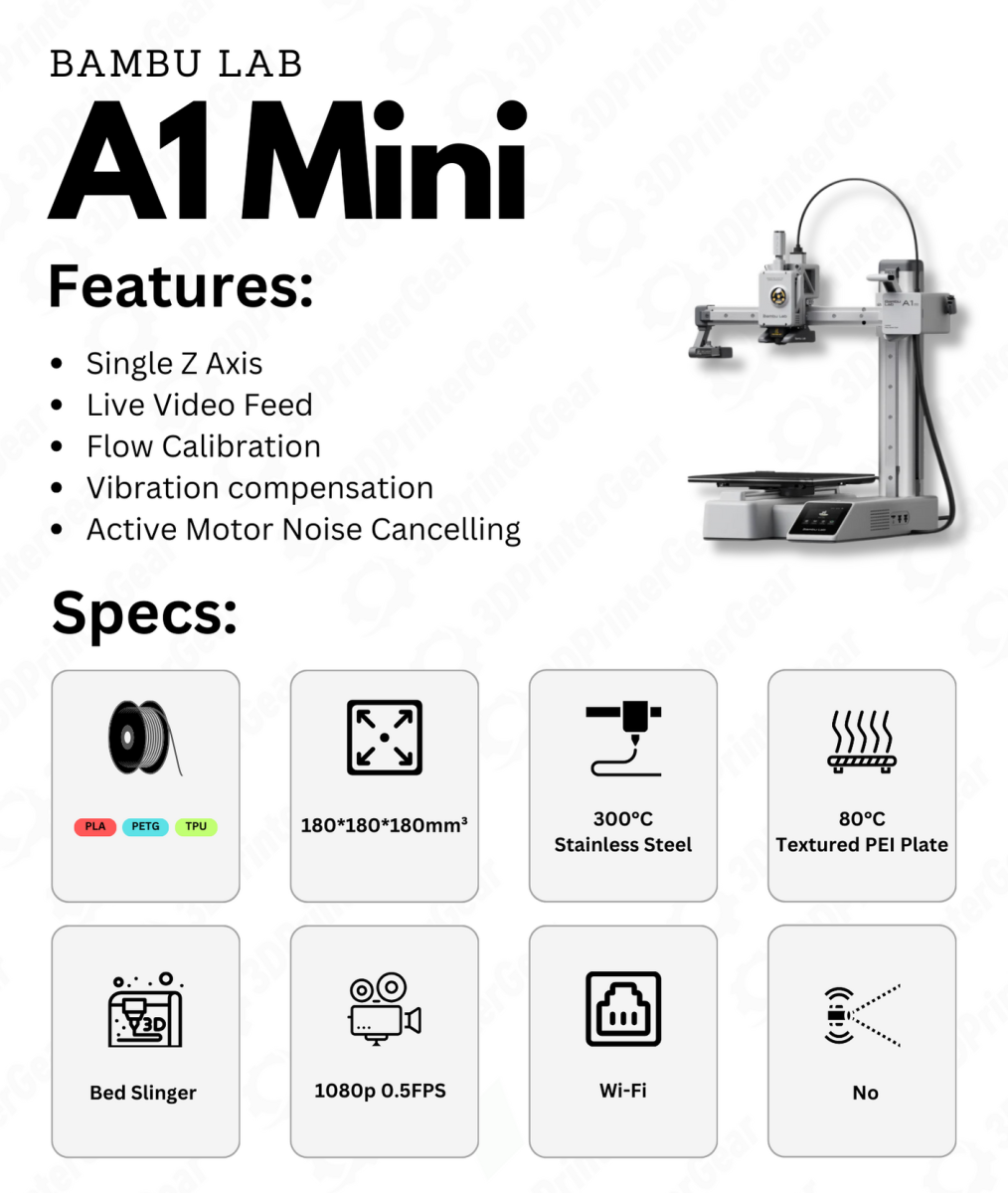 Bambu Lab A1 Mini Product Specifications