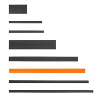 Prusa EXTRUSION COVERS SET