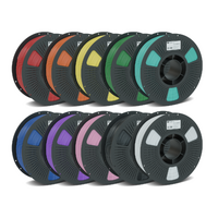 Filaform Naked PETG Matte Colour Bundle (10kg)
