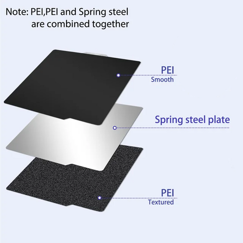 Bambu Lab Compatible Double-Sided Black Smooth PEI & Black Textured PEI Build Plate